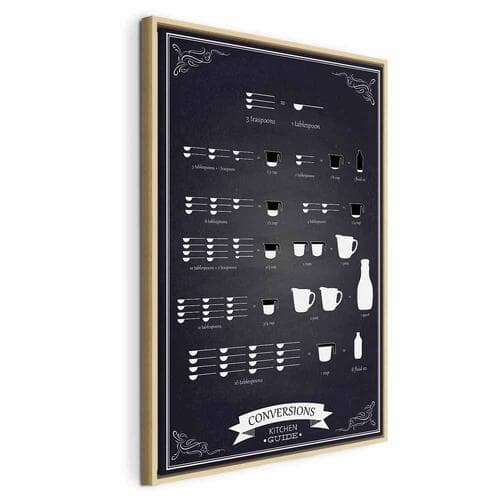 Leinwandbild Kuchenny pomocnik 40×60 cm, Standardleinwand