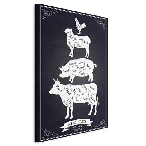 Leinwandbild Kuchenny niezbędnik 40×60 cm, Standardleinwand
